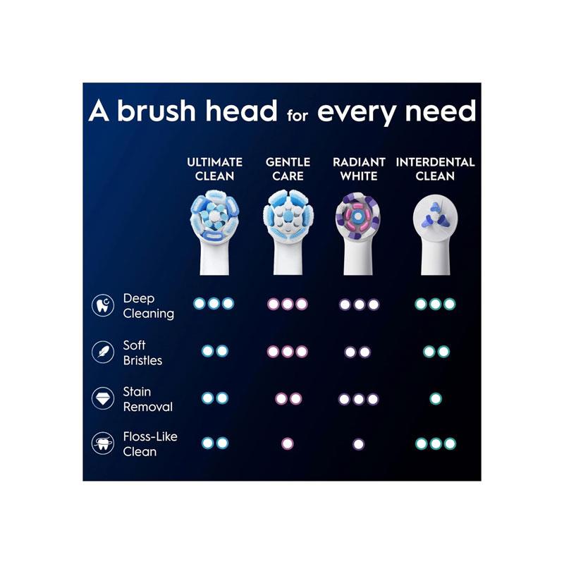Oral-B Ultimate Clean Replacement Brush Heads 8 Pack White