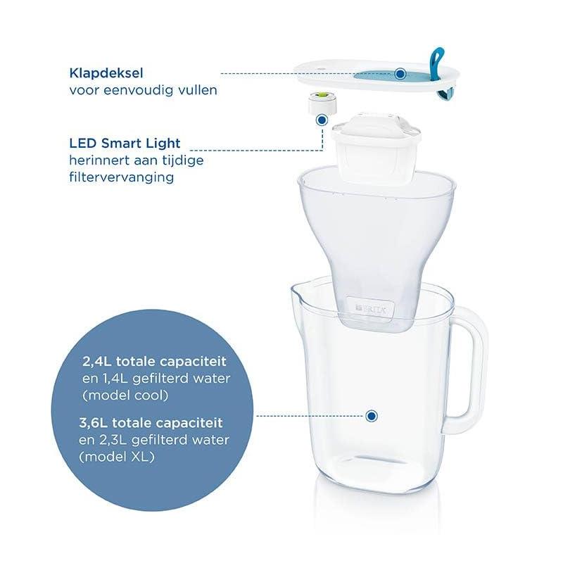 Brita Style Cool Water Filter Jug 2.4 Litres With 1 MAXTRA PRO Cartridge Grey