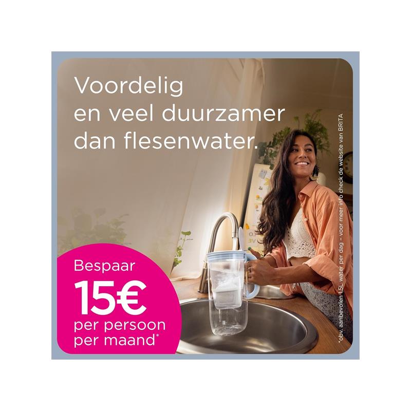 Brita Style Cool Water Filter Jug 2.4 Litres With 1 MAXTRA PRO Cartridge Grey