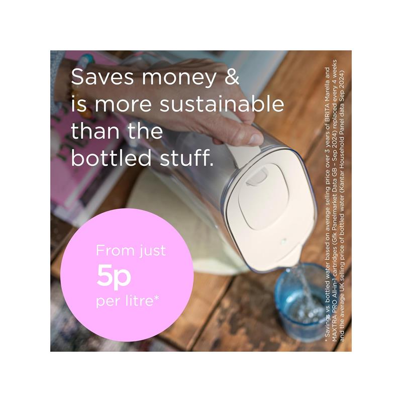Brita Style Essential Water Filter Jug 2.4 Litre With 1 Cartridge Sand Secondary image