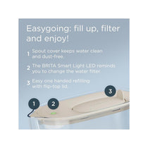Brita Style Essential Water Filter Jug 2.4 Litre With 1 Cartridge Sand
