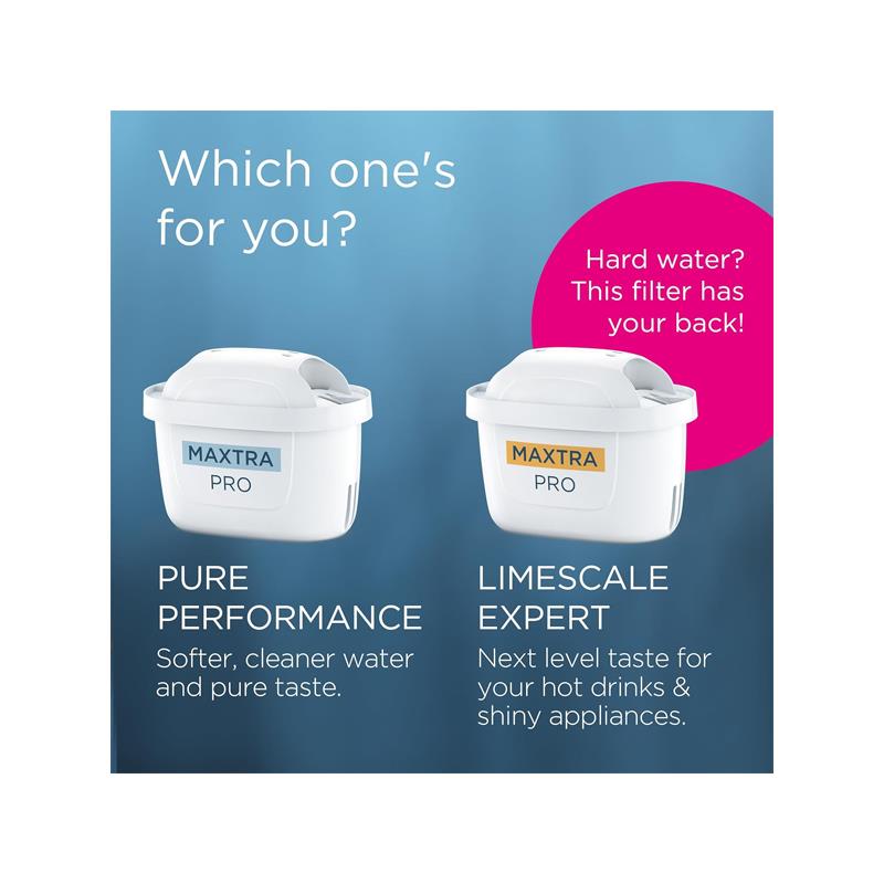 Brita Style Essential Water Filter Jug 2.4 Litre With 1 Cartridge Sand