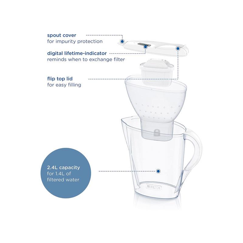 Brita Marella Cool Water Filter Jug 2.4 Litres With 1 MAXTRA PRO Cartridge White