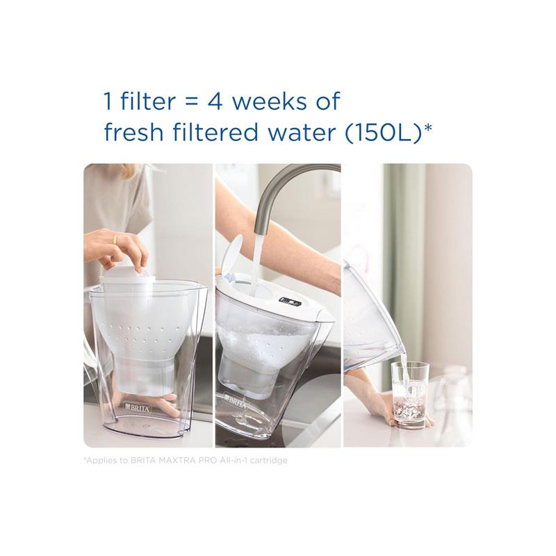 Brita Marella Cool Water Filter Jug 2.4 Litres With 1 MAXTRA PRO Cartridge White