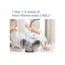 Brita Marella Cool Water Filter Jug 2.4 Litres With 1 MAXTRA PRO Cartridge White