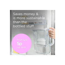 Brita Style Essential Water Filter Jug 2.4 Litre With 1 Cartridge Blue