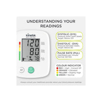 Kinetik Wellbeing Blood Pressure Monitor Fully Automatic Upper Arm BP Monitor 30 Memory Standard Cuff 22-32cm White