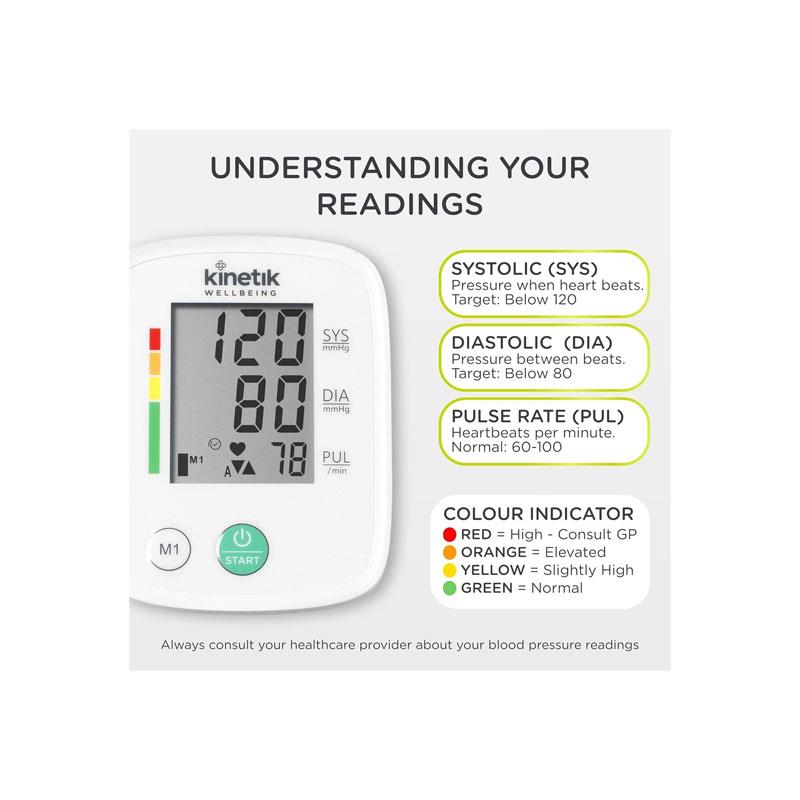 Kinetik Wellbeing Blood Pressure Monitor Fully Automatic Upper Arm BP Monitor 30 Memory Standard Cuff 22-32cm White
