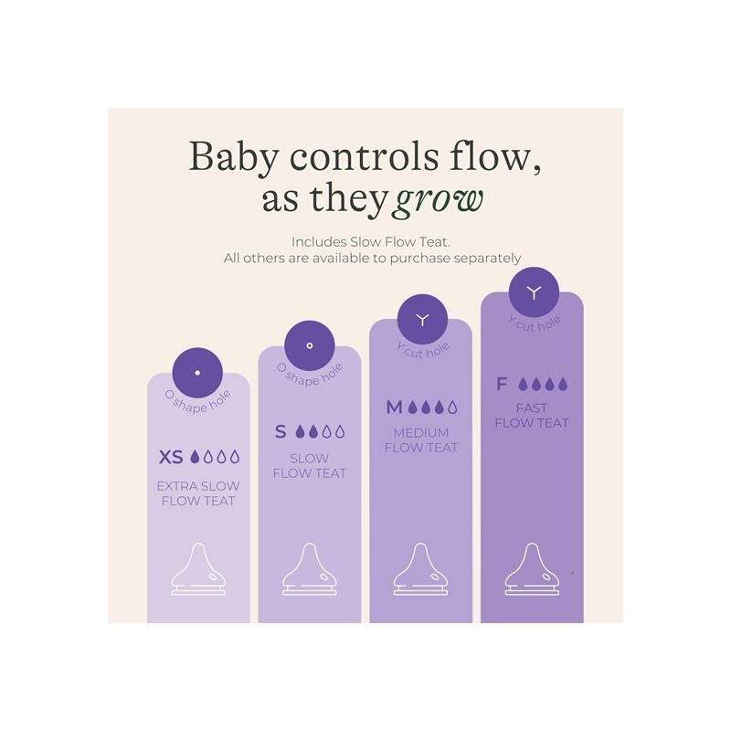 Lansinoh Feeding Bottle Anti Colic With NaturalWave Teats 160ml 2 Pack Purple