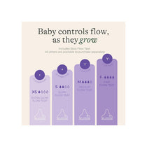 Lansinoh Feeding Bottle Anti Colic With NaturalWave Teats 160ml 2 Pack Purple