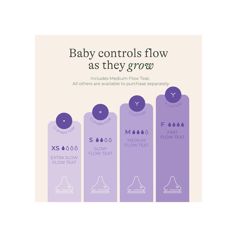 Lansinoh Feeding Baby Bottle Anti Colic With NaturalWave Teats 240ml 2 Pack Purple