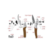 Felco Model 8 Elite Secateurs LRG Hands Hardened Carbon Steel Blade F Tech Coating Precision Forged Cover Right Handed 25mm Cut Pruning Fruit Trees Black