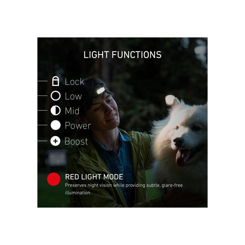 Ledlenser HF4R Core Rechargeable Head Torch LED 500lm 5 Modes Adjustable Focus 35hrs Runtime IP68 Waterproof Headlamp USB C Black