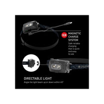 Ledlenser HF4R Core Rechargeable Head Torch LED 500lm 5 Modes Adjustable Focus 35hrs Runtime IP68 Waterproof Headlamp USB C Black