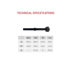 Ledlenser HF4R Core Rechargeable Head Torch LED 500lm 5 Modes Adjustable Focus 35hrs Runtime IP68 Waterproof Headlamp USB C Black