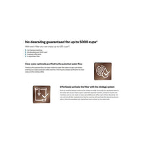 Saeco AquaClean Limescale And Water Filter Individual Pack