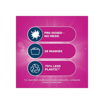 Dr. Beckmann Fabric Conditioner Sheets Fresh Blossom 100% Dissolvable 14 Sheets/28 Washes