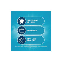 Dr. Beckmann Fabric Conditioner Sheets Fresh Breeze 100% Dissolvable 14 Sheets/28 Washes