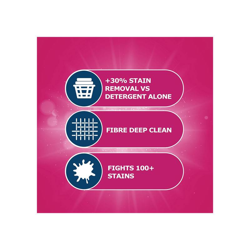 Dr. Beckmann Oxi Power Stain Remover For Colours 400g