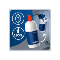 Brita P1000 Tap Water Filter Cartridge Reduces Chlorine Limescale Impurities White