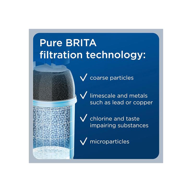 Brita P1000 Tap Water Filter Cartridge Reduces Chlorine Limescale Impurities White