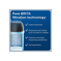 Brita P1000 Tap Water Filter Cartridge Reduces Chlorine Limescale Impurities White