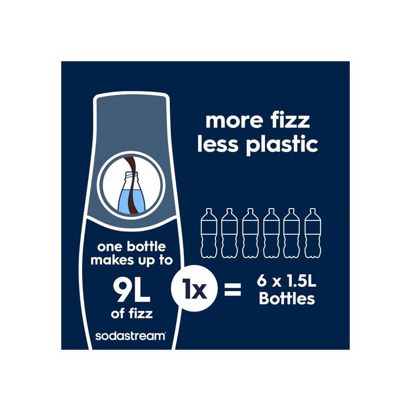 Sodastream Pepsi MAX Mango Fizzy Water Flavouring Syrup Sugar Free Soda Sparkling Water Drink Mix 440ml