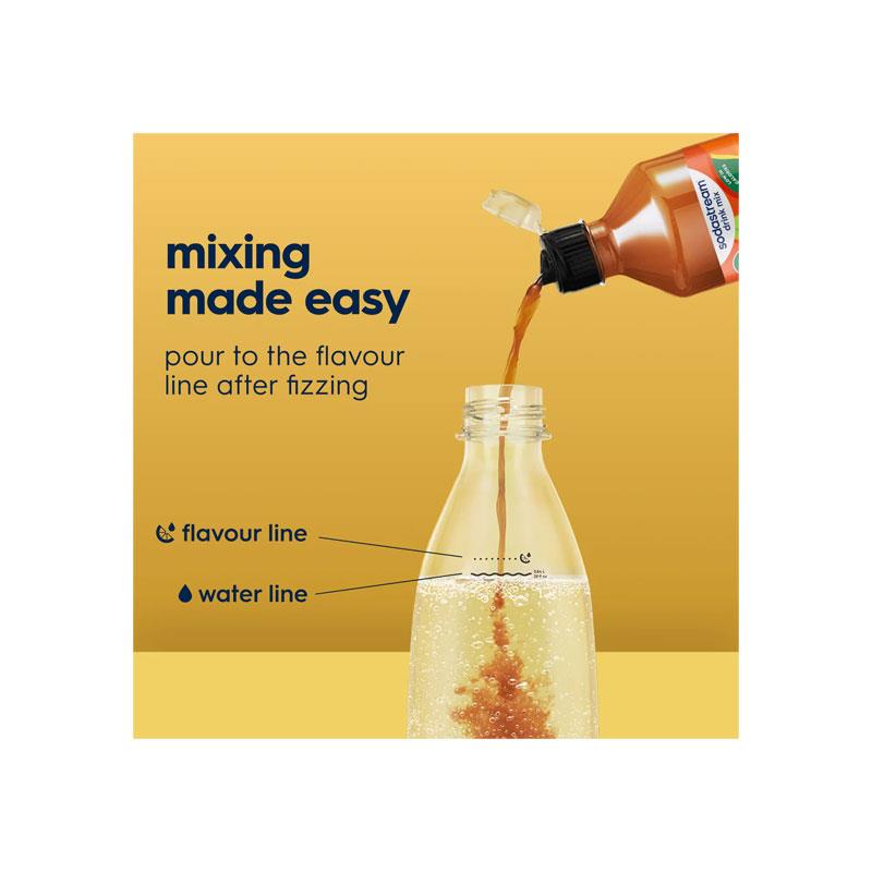 Sodastream Lipton Ice Tea Lemon Syrup Drink Mix Sugar Free Sparkling Water 440ml