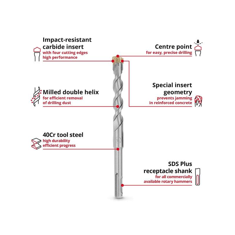 Einhell SDS Plus Hammer Drill Bit Set 4-Cut 160mm 6mm–14mm 7 Piece Silver