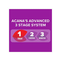 Acana Fabric Moth Killer Lavender 275ml Spray