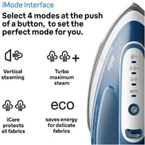 Braun CareStyle Compact Pro Steam Generator Iron 2400W FreeGlide 3D Soleplate 1.5L Tank Blue