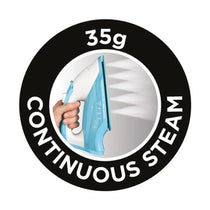 Russell Hobbs Light & Easy Brights Aqua Steam Iron 2400W Fabric Softener Infused Ceramic Soleplate 240ml