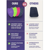 The Quilted Bear Mini Iron Rest Silicone Heat Resistant Iron Pad For Quilting And Crafts Lime Green