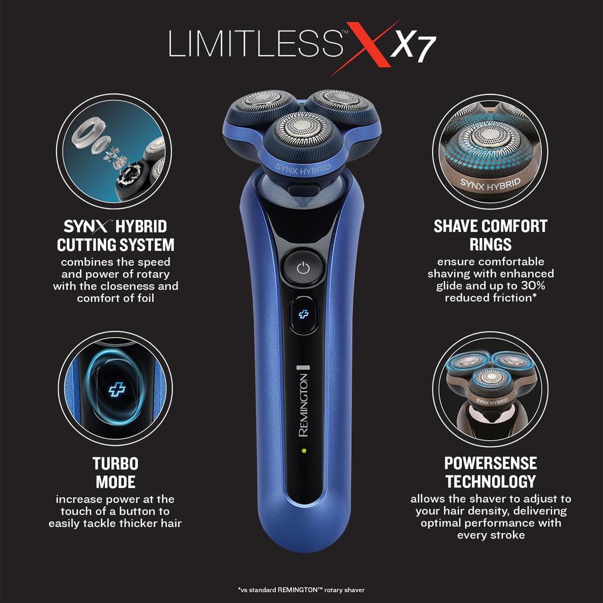 Remington Limitless X5 Men's Rotary Shaver With SYNX Hybrid Cutting System Wet And Dry USB Rechargeable Navy