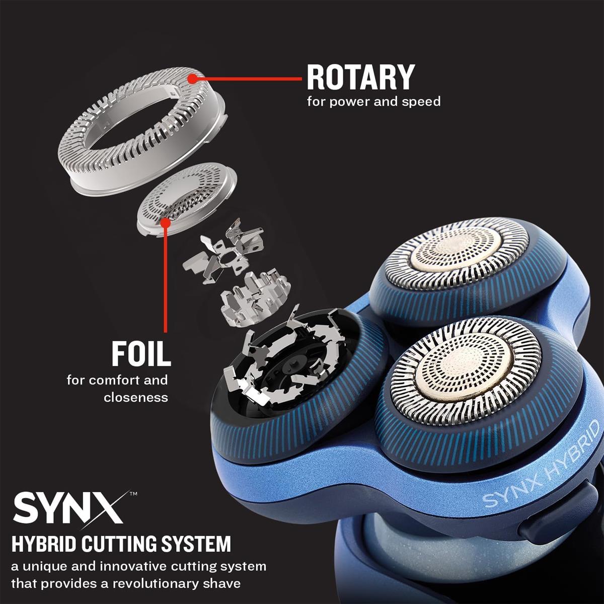 Remington Limitless X5 Men's Rotary Shaver With SYNX Hybrid Cutting System Wet And Dry USB Rechargeable Navy