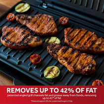 George Foreman Large Fit Grill - Versatile Griddle, Hot Plate and Toastie Machine in Black
