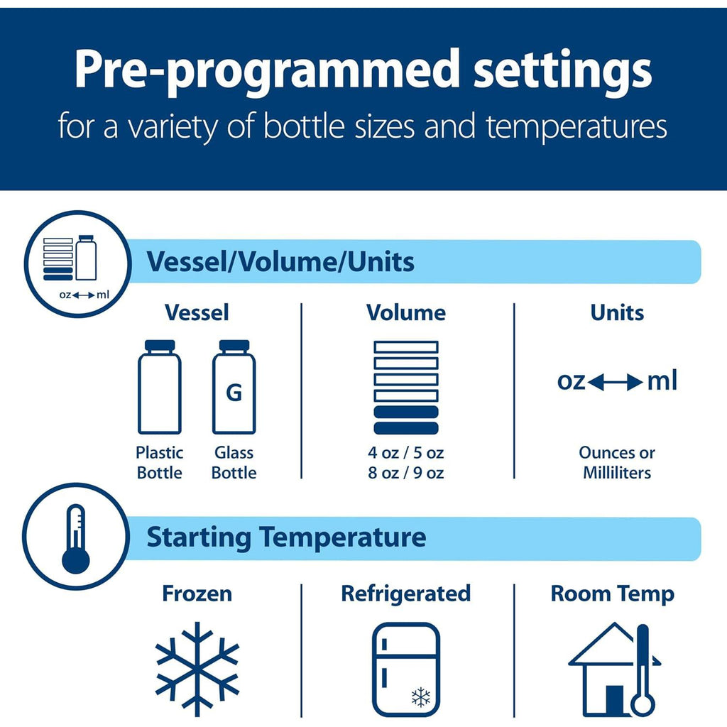 Dr. Brown Deluxe Bottle Warmer And Steriliser - White And Grey