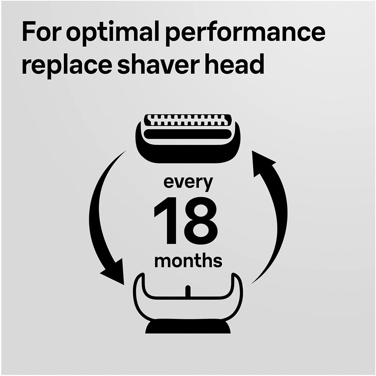 Braun Series 7 Cassette 70S Electric Shaver Replacement Head For Series 7 Pulsonic - Silver
