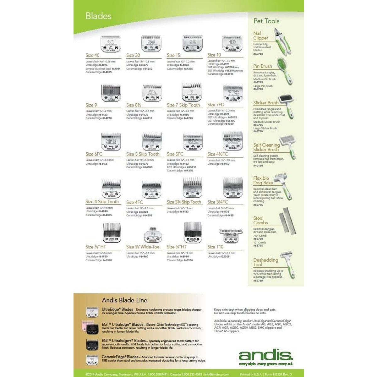 Andis Ceramic Edge Detachable Replacement Blade - Coarse Cutter