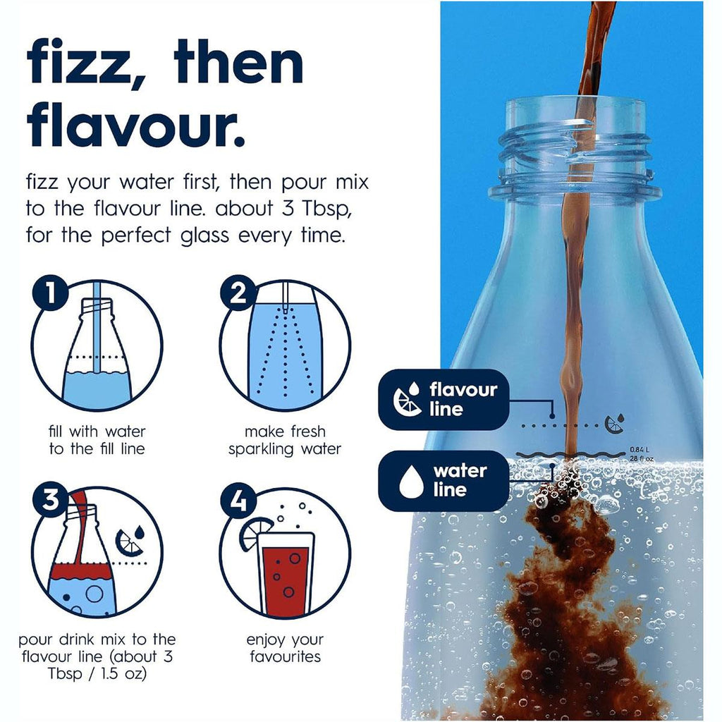 SodaStream Pepsi Max Sparkling Drink Mix 440 ml