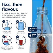 SodaStream Pepsi Max Sparkling Drink Mix 440 ml