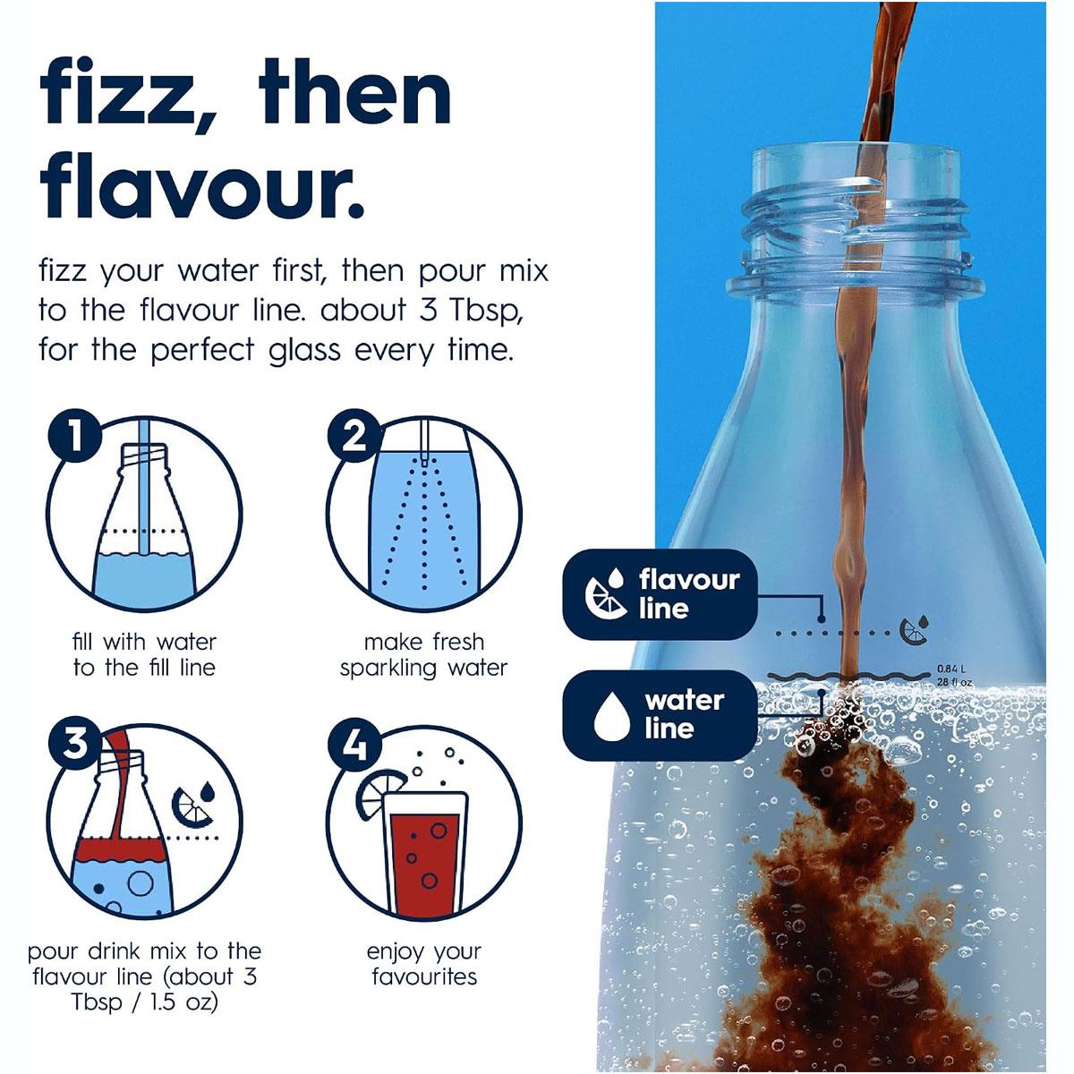 SodaStream Pepsi Max Sparkling Drink Mix 440 ml