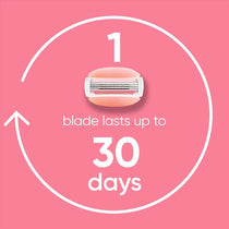 Gillette Venus ComfortGlide Spa Breeze Women Razor Blades - 4 Refill Blades
