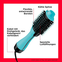 Revlon One-Step Hair Dryer And Volumiser 2-In-1 Styling Tool Hot Air Stylers - New Mint Edition