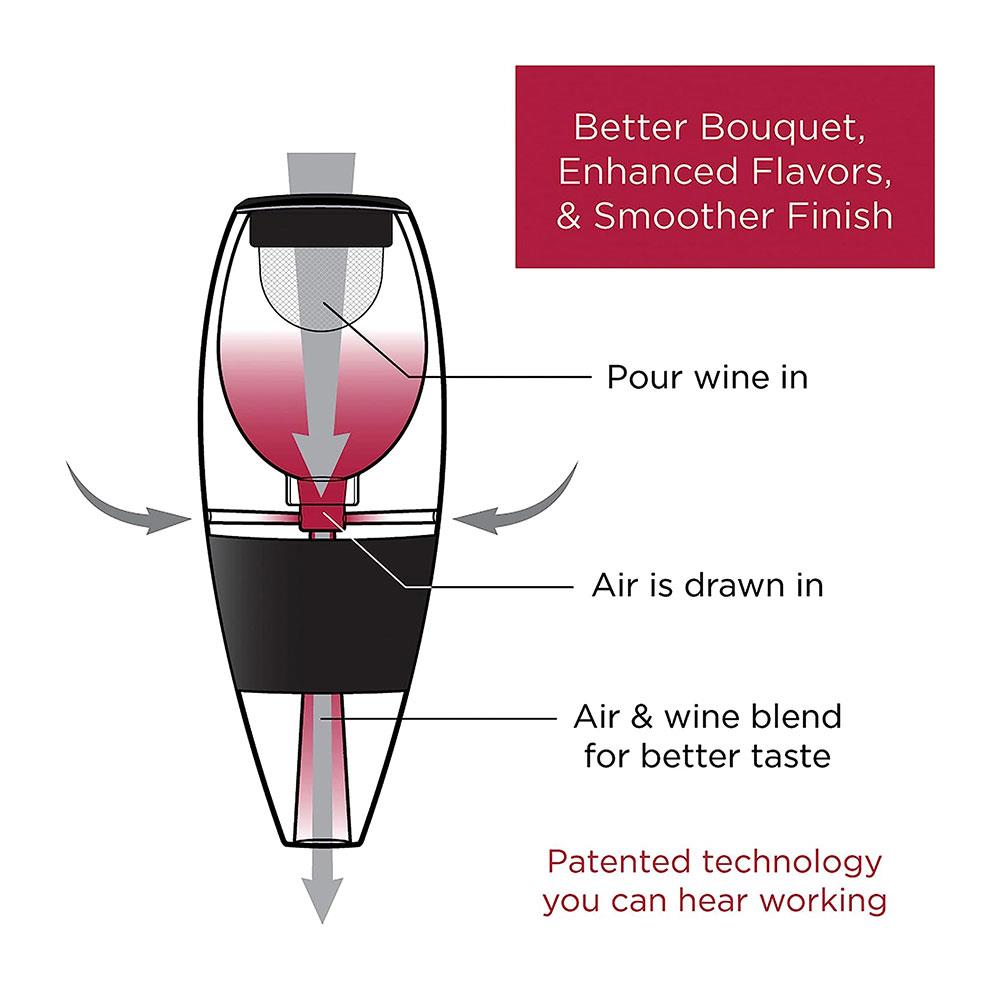 Vinturi Red Wine Aerator Christmas Gift Set With No-Drip Stand 750ml - Black