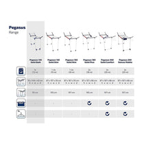 Leifheit Pegasus 120 Solid Compact Clothes Airer 12m Large Drying Area Clothes Rack Horse Stands In Bath Tub - Dark Blue