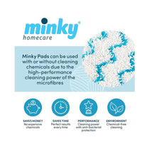 Minky Microfibre Cloth Anti-Bacterial Bathroom Cleaning Pad Scourer - Blue