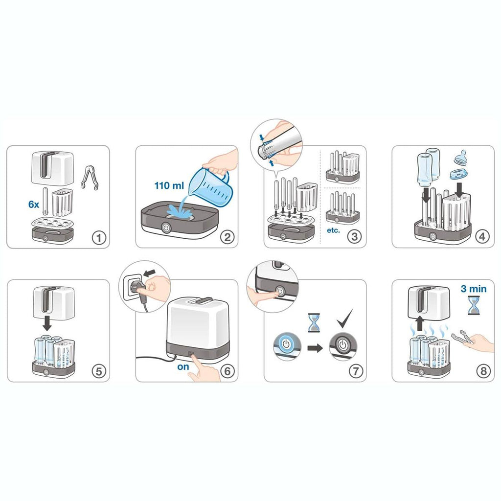 Nuk Vario Express Steam Steriliser Up To 6 Baby Bottles & Accessories In 6 Minutes Removable Basket & Poles - White