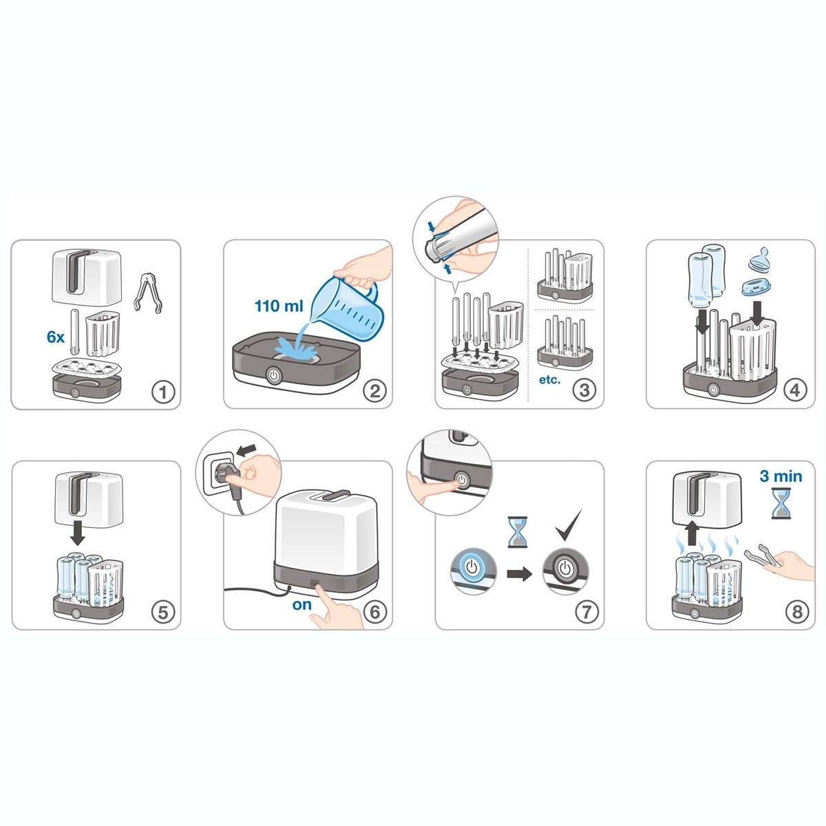 Nuk Vario Express Steam Steriliser Up To 6 Baby Bottles & Accessories In 6 Minutes Removable Basket & Poles - White