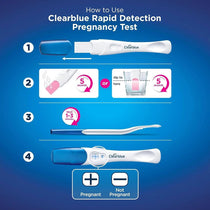 Clearblue Rapid Detection Pregnancy Test Kit Result As Fast As 1 Minute - 2 Tests